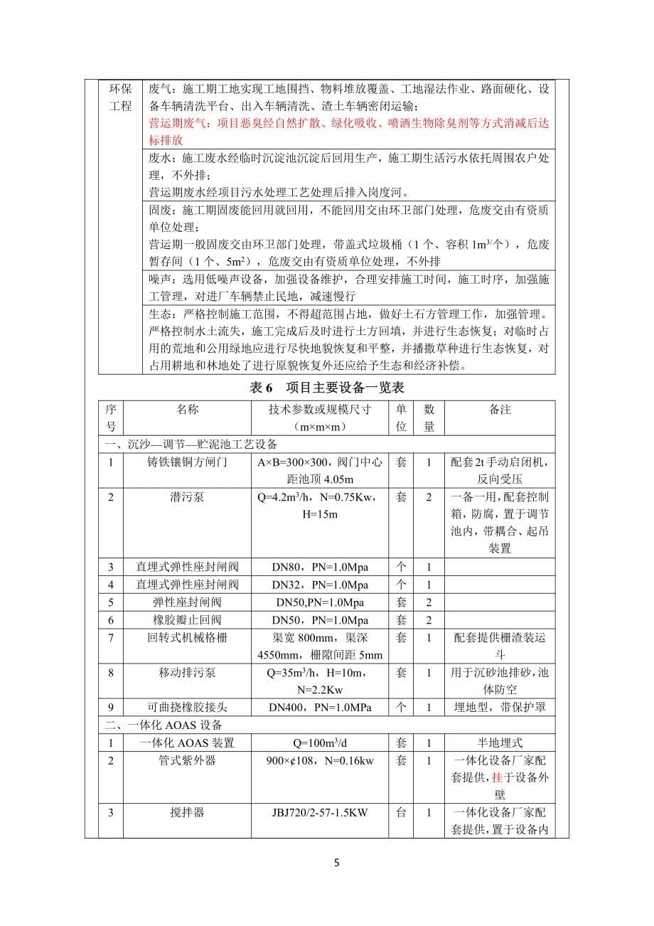 岗度镇污水处理厂及其配套管网工程环评报告书_第5页