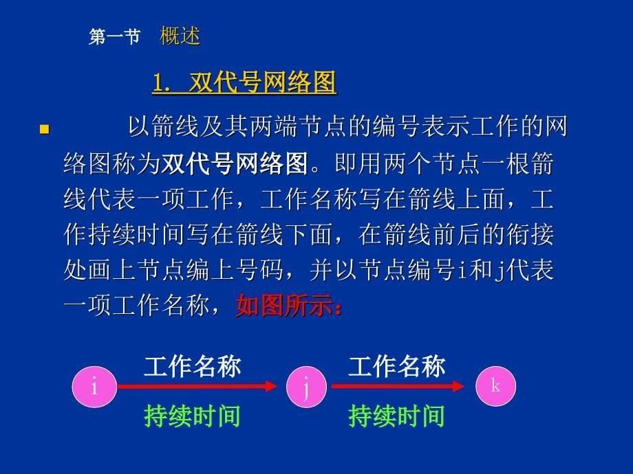 {城乡园林规划}工程网络图_第5页