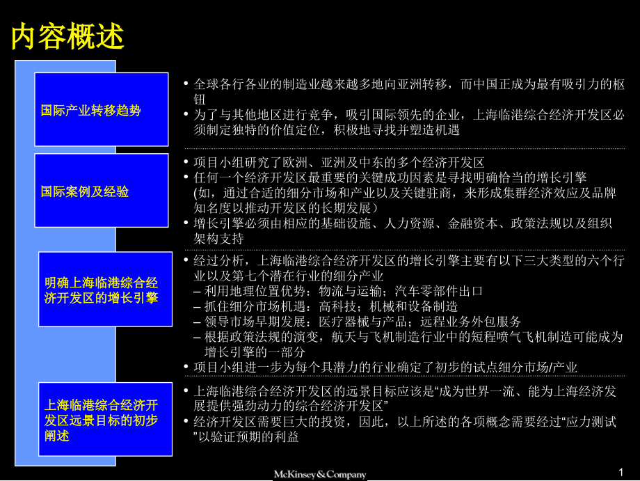 {财务管理财务知识}某市经济开发_第2页