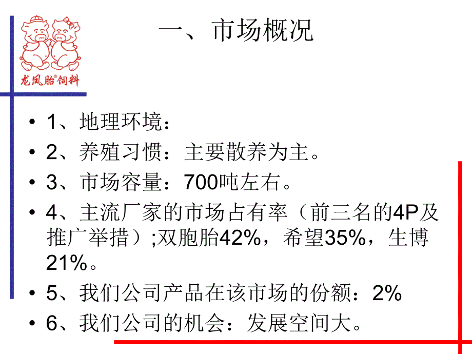 {职业发展规划}大区经理工作汇报模板_第2页