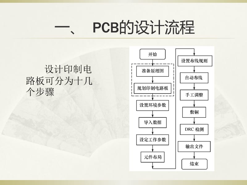 {PCB印制电路板}第3章33ProtelPCB设计系统4PCB设计实例_第3页