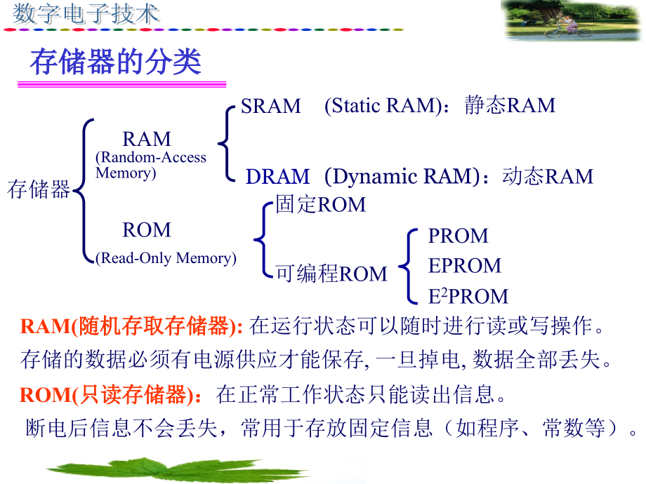 {PLD可编程逻辑器件}7存储器复杂可编程逻辑器和现场可编程门阵列_第4页