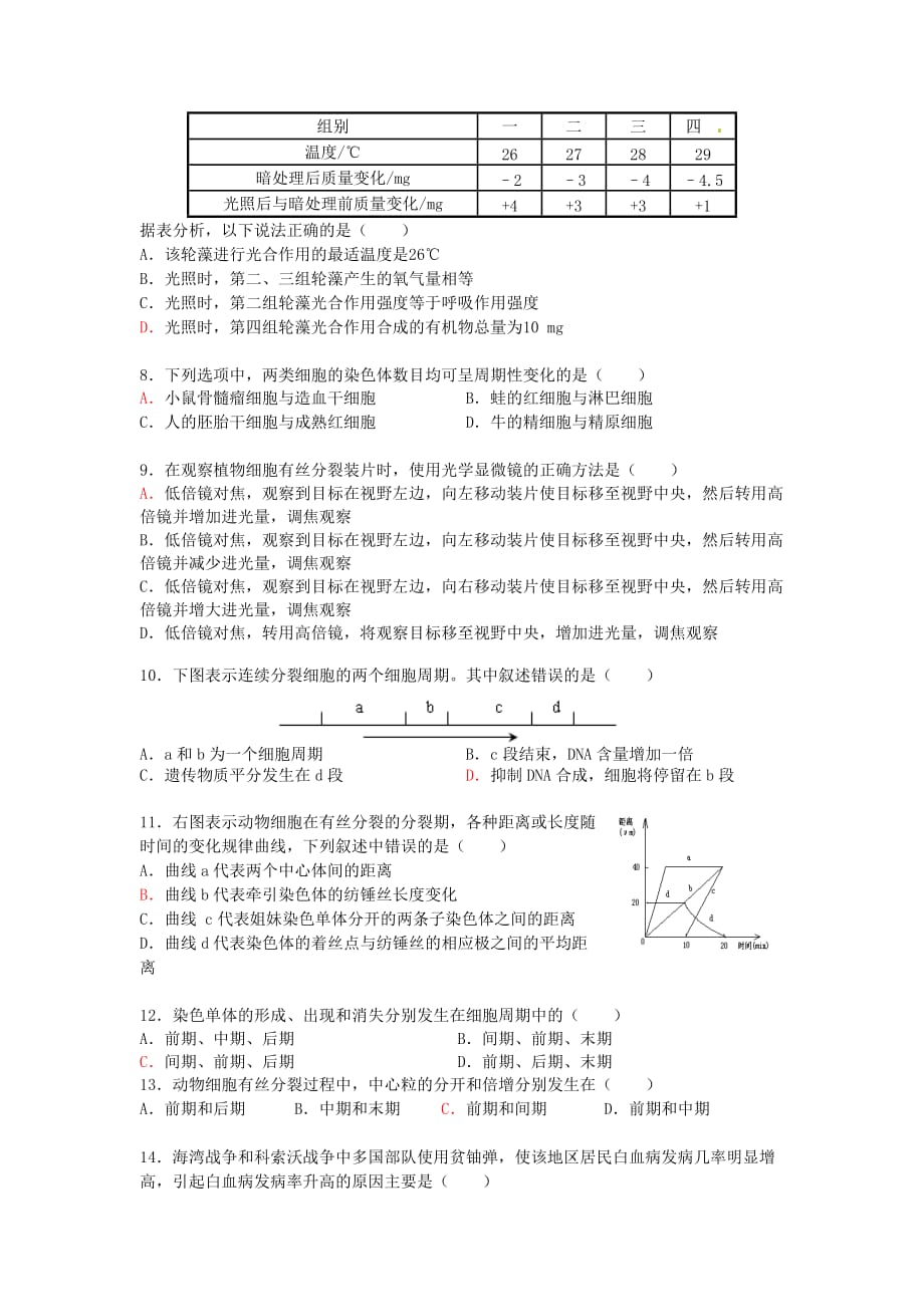 湖南省衡阳市高一生物下学期期中试题_第2页