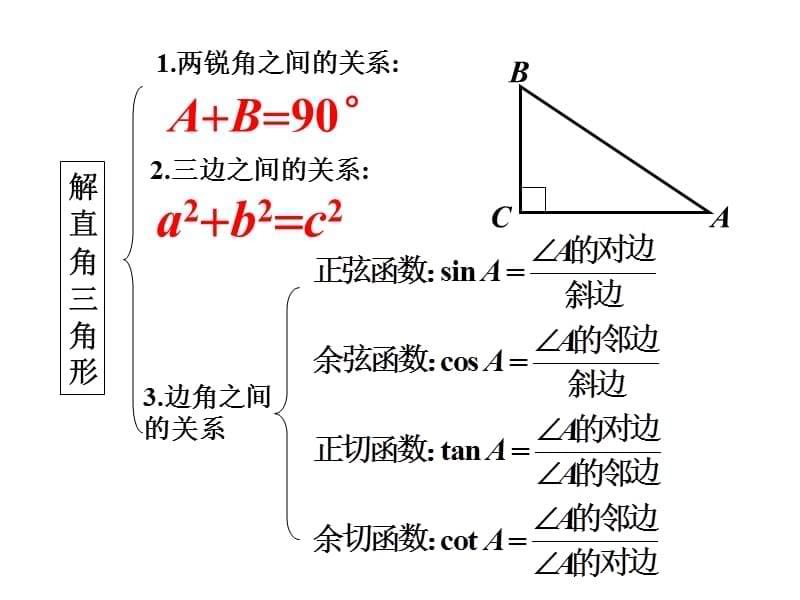 浙教版数学九下1.3《解直角三角形》（第1课时）ppt课件_第5页