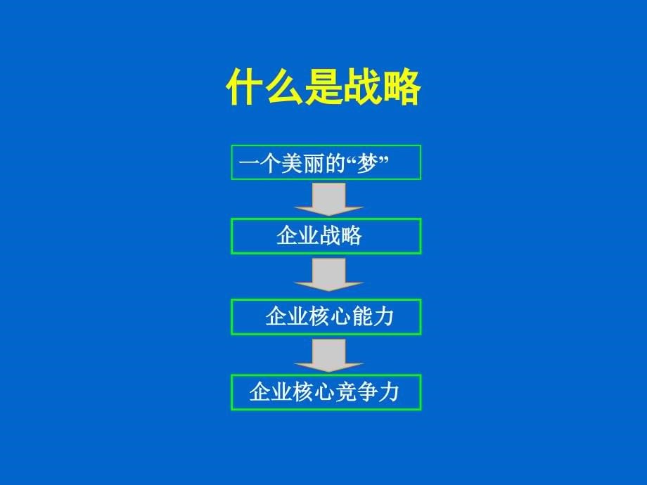 {管理运营知识}创维集团专题讲义企业卓越管理基础_第5页