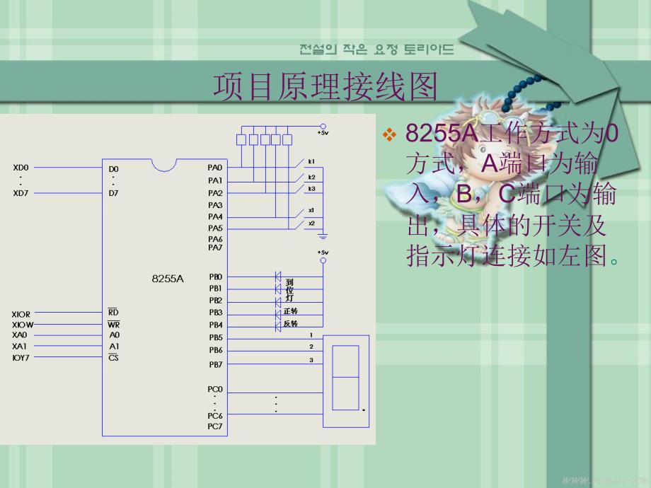 {经营管理知识}汽车玻璃插片_第3页