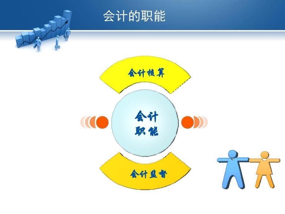 {财务管理财务分析}设置财务会计与账户科目管理知识分析_第5页