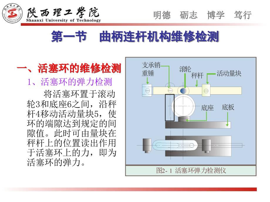 {经营管理知识}2第二章汽车发动机的维修检测N_第2页