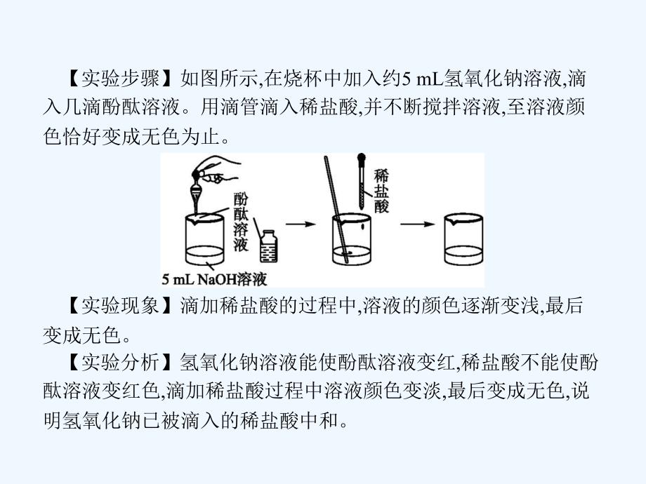 中考化学总复习实验10.2酸和碱的中和反应课件_第2页