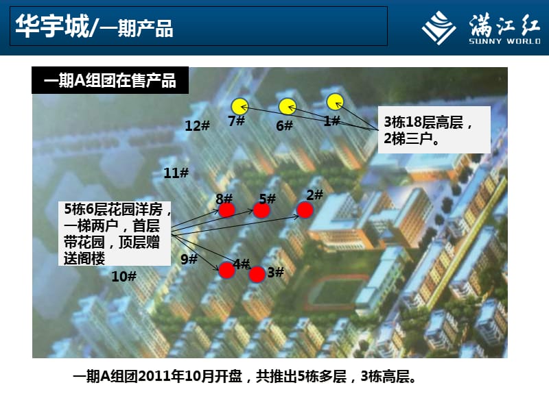 {地产市场报告}某房地产项目定价分析报告_第4页