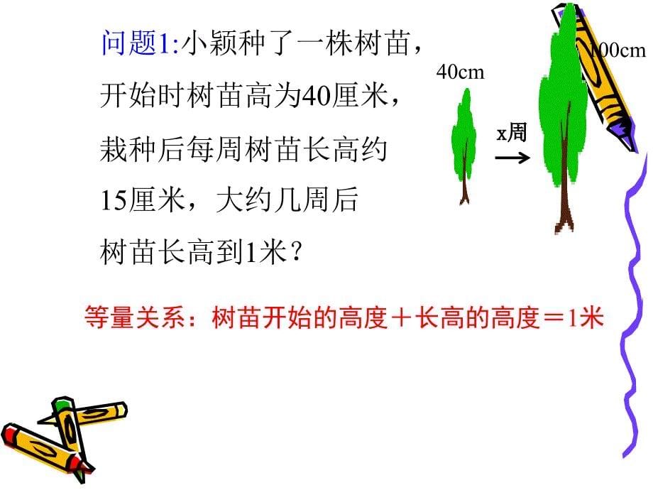 北师大版初中数学七年级上册《5.1你今年几岁了？》课件_第5页