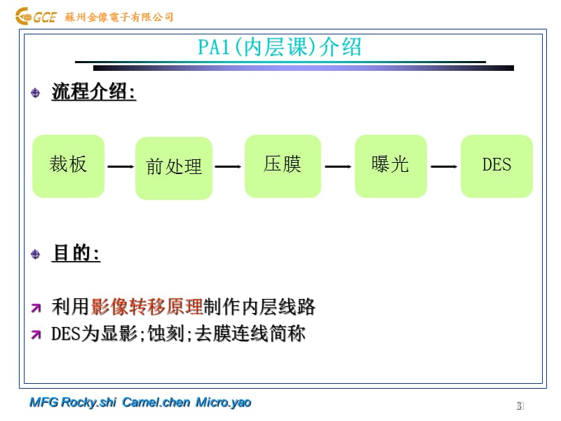 {PCB印制电路板}pcb制造流程课程_第3页