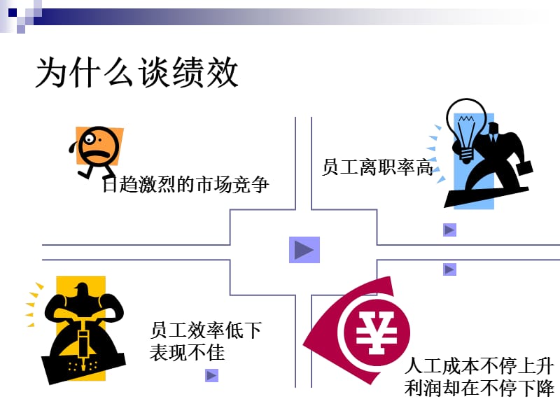 {管理运营知识}公司绩效管理的有效实施_第4页