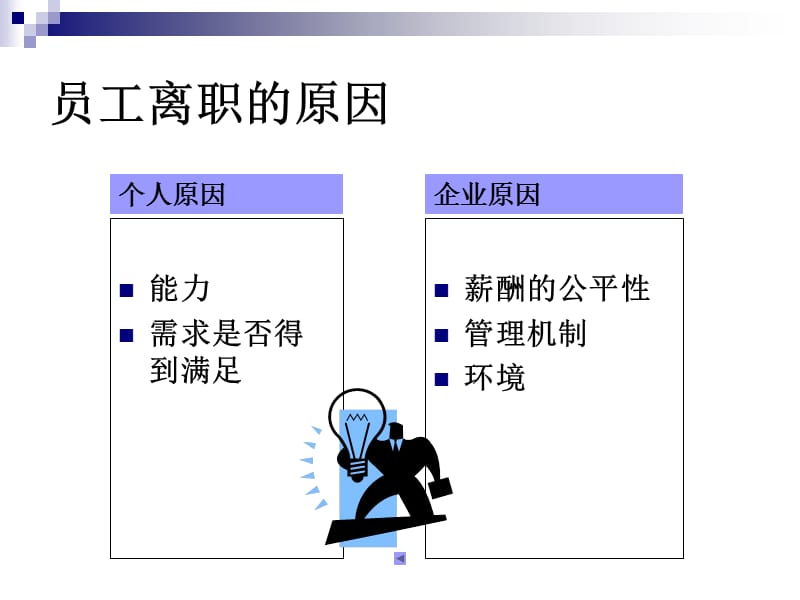 {管理运营知识}公司绩效管理的有效实施_第5页