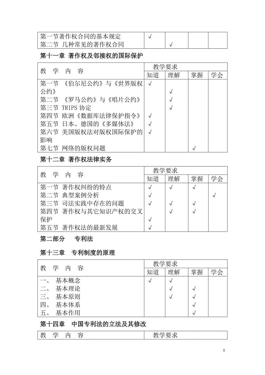 《知识产权法》课程标准_第5页