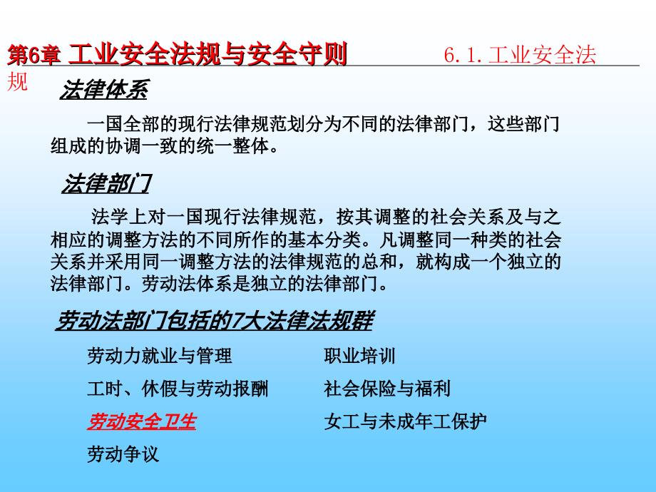 赵云胜安全法规体系幻灯片资料_第3页