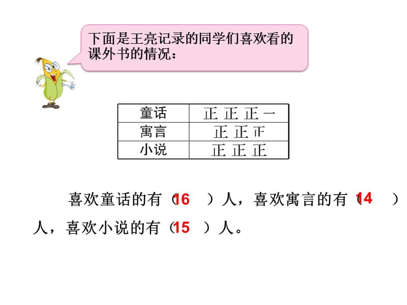 苏教版数学二年级下册同步课件-第9单元期末复习-第6课时 角的初步认识及数据的收集与整理_第5页