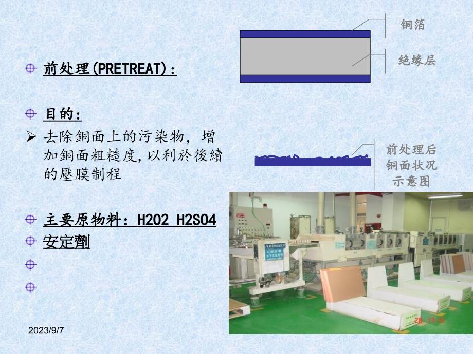 {PCB印制电路板}PCB生产流程介绍_第4页