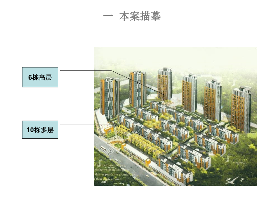 {房地产策划方案}太原华夏地产北河湾项目策划报告及视觉170PPT_第3页