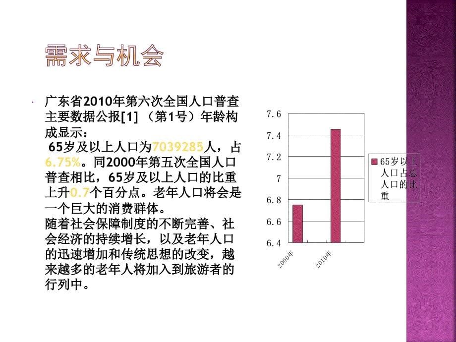 {行业分析报告}广东老年旅游行业市场分析报告_第5页