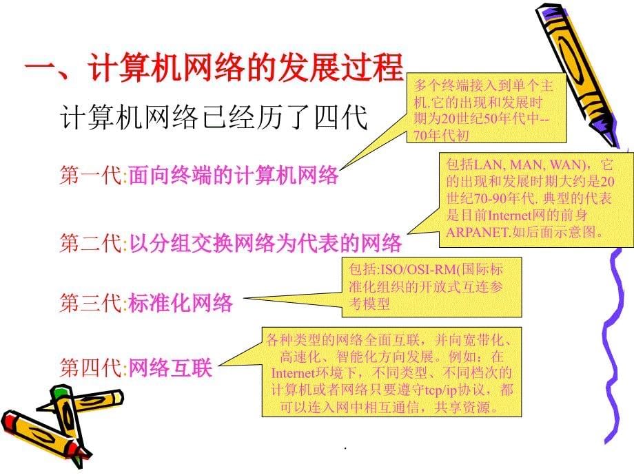 计算机网络新版本ppt课件_第5页