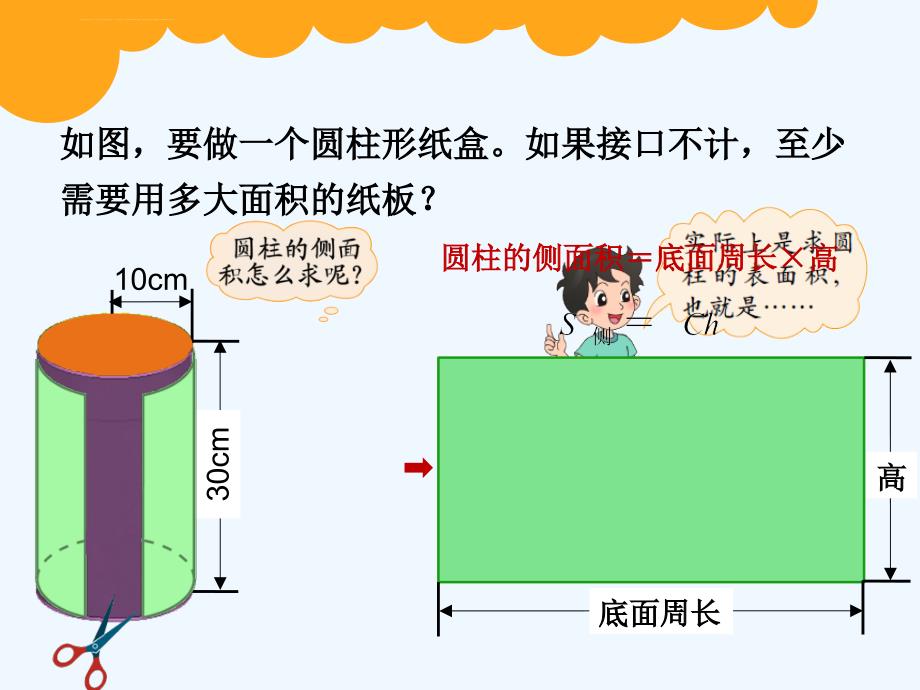 北师大版六年级下册第一单元圆柱的表面积课件_第2页