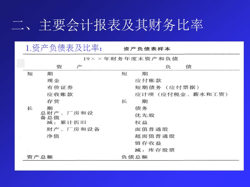 {财务管理财务报表}财务会计报表分析办法_第5页