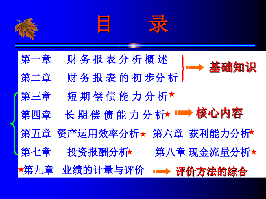 {财务管理财务报表}财务报表分析导学_第2页