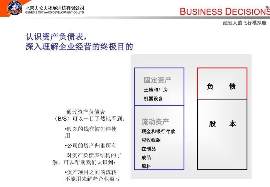 {职业发展规划}职业经理人的飞行模拟舱_第5页