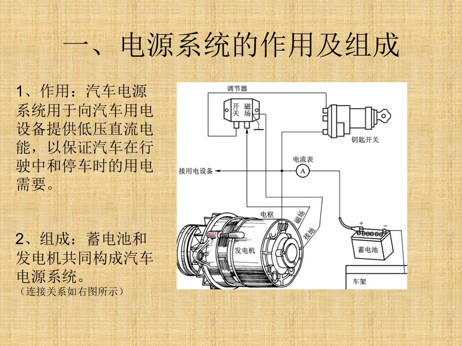 {经营管理知识}汽车故障检修_第2页