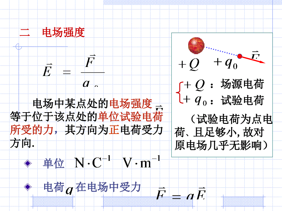 {电力公司管理}实验证实了两静止电荷间存在相互作用的静电力_第2页