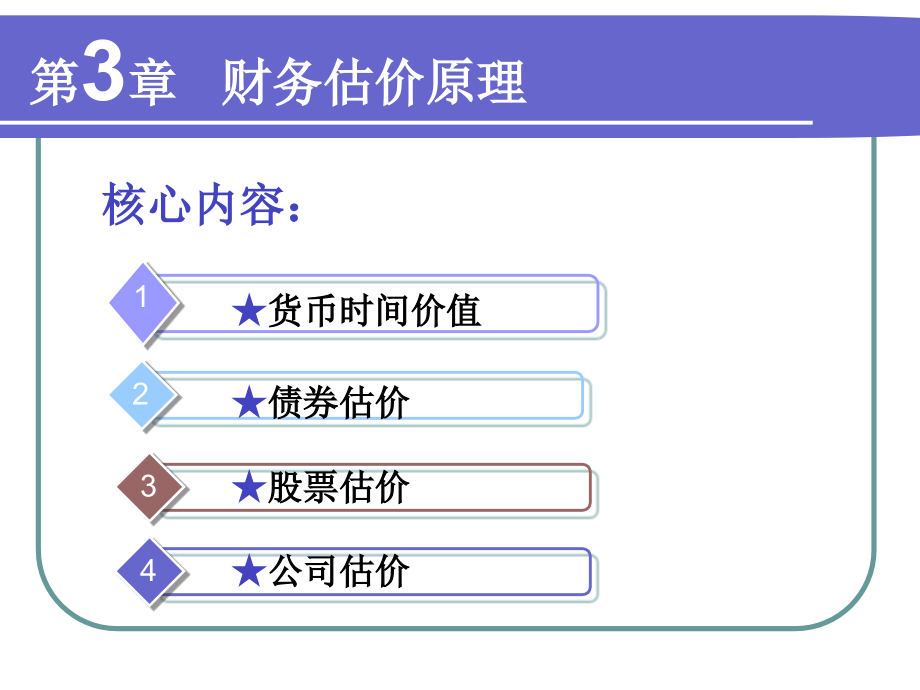 {财务管理财务知识}财务管理估价_第1页