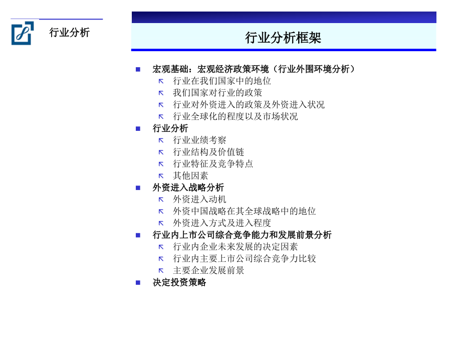 {行业分析报告}清华某某投资管理公司行业分析报告PPT52_第2页