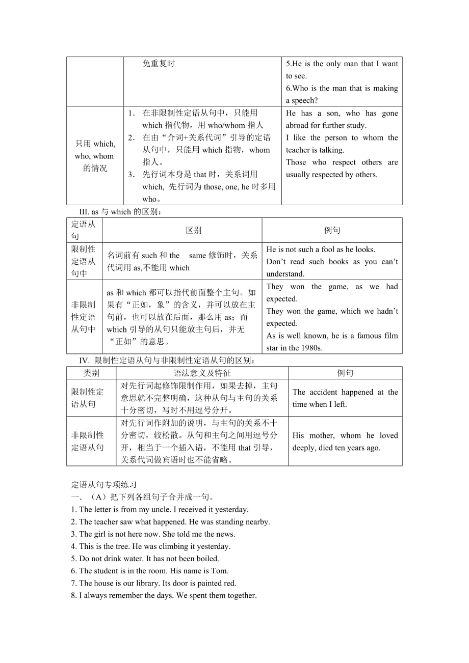 高三英语精品资源江苏省黄桥中学高考英语语法复习之定语从句精讲精练_第2页