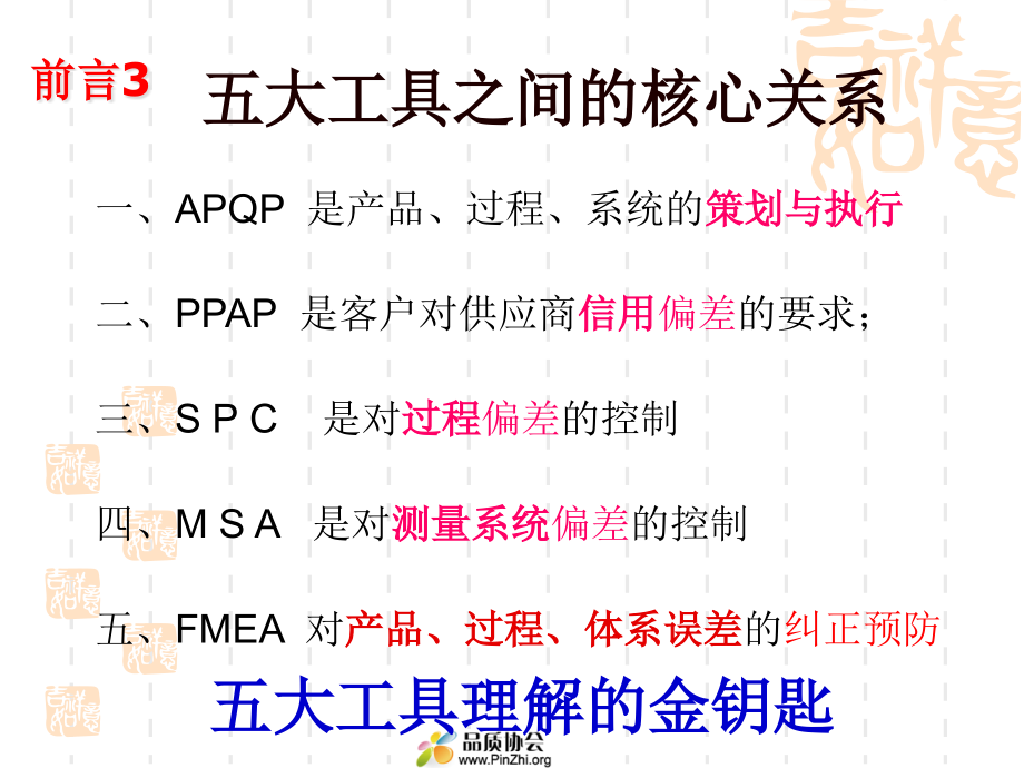 {经营管理知识}TS五大工具经典讲解_第4页