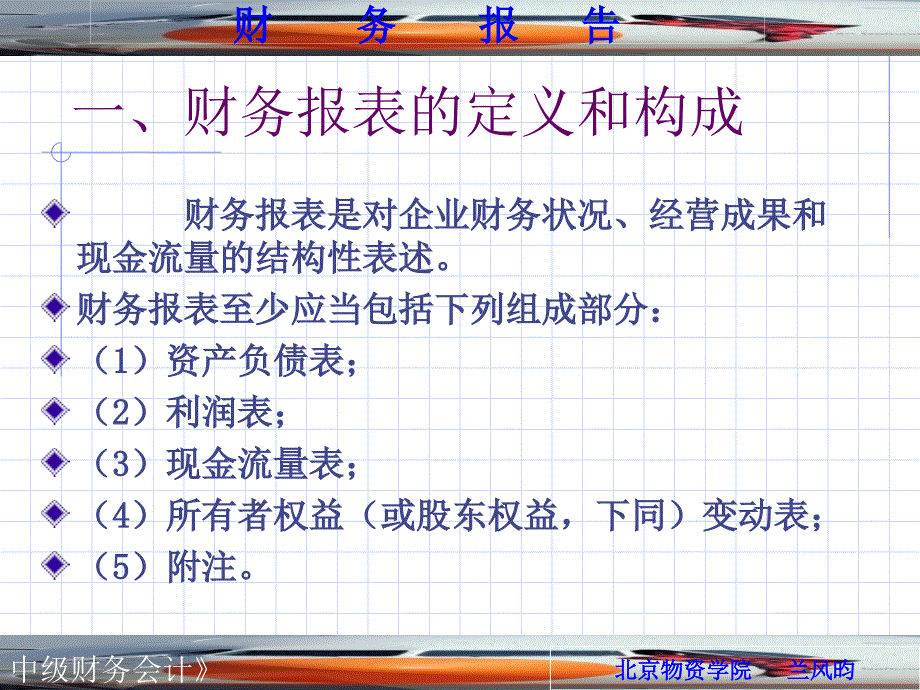 {财务资产管理}资产负债表和利润表的编制_第4页