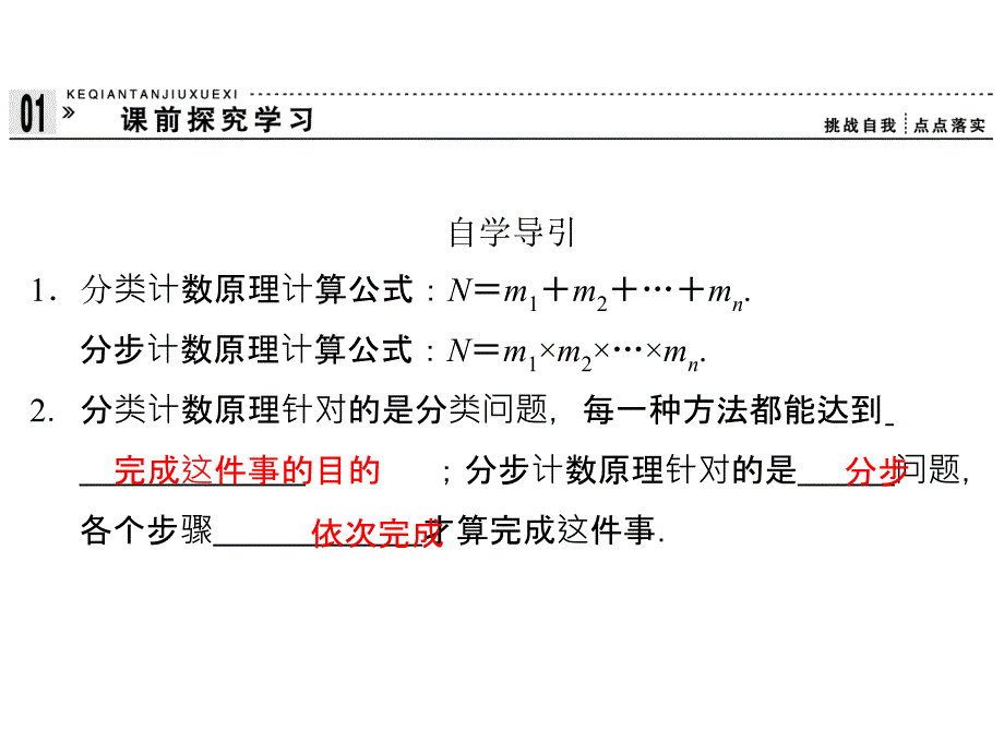 高中数学苏教版选修23第1章《计数原理》（112）ppt课件_第3页