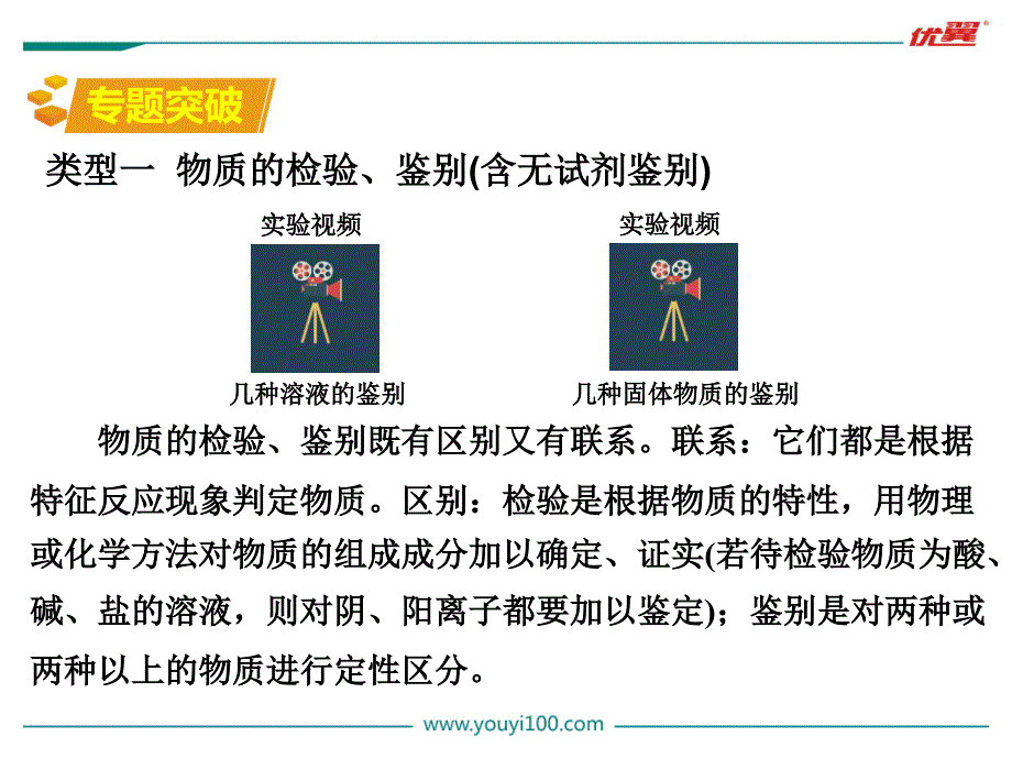 3.专题三 物质的检验、鉴别和共存.ppt_第2页