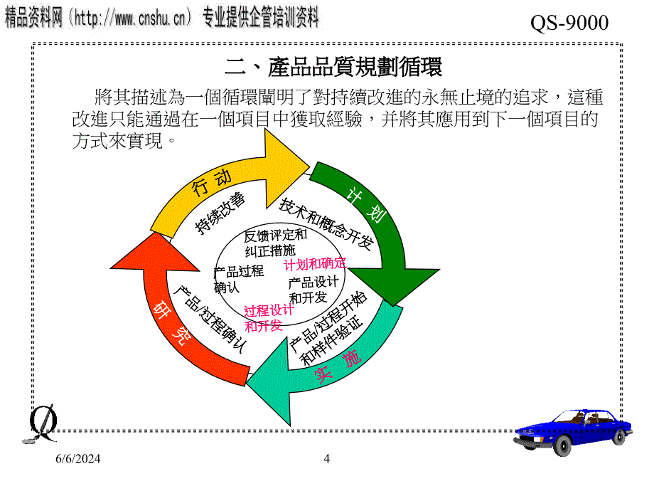 {产品管理产品规划}能源行业APQP先期产品品质规划与管理计划_第4页