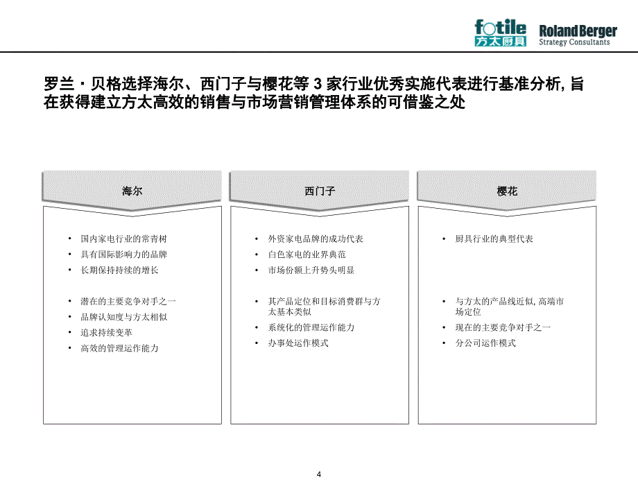 {行业分析报告}厨具行业销售及市场营销管理基准分析_第4页