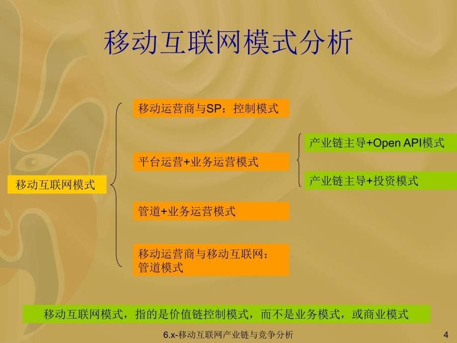 {竞争策略}移动互联网产业链与竞争分析_第5页