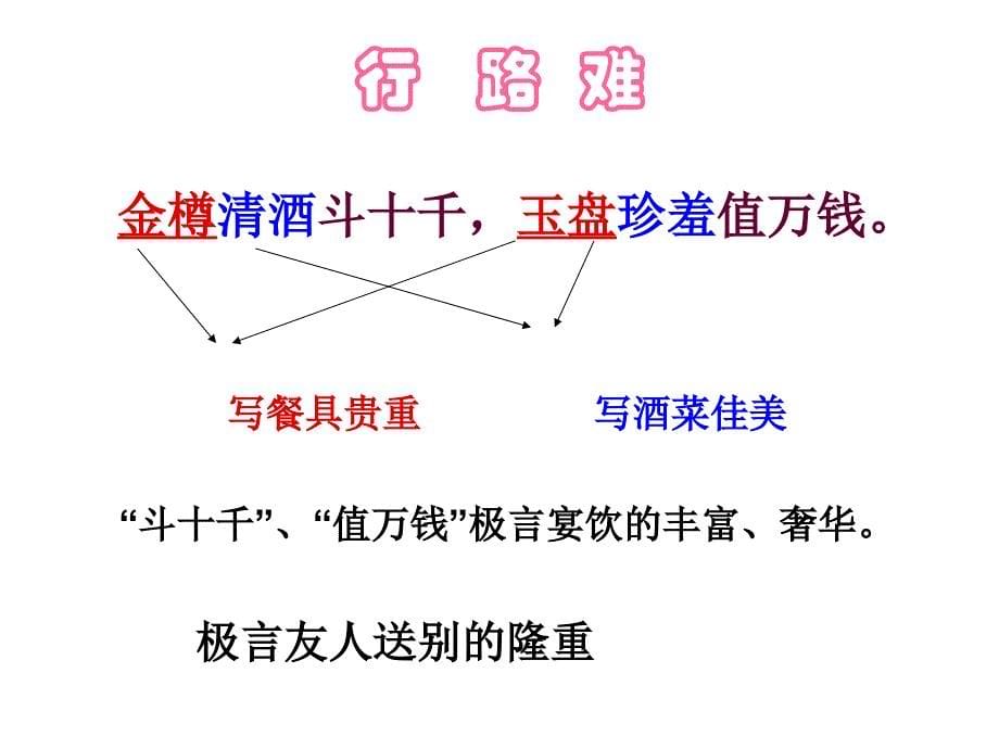 鲁教版八上《行路难》ppt课件3_第5页