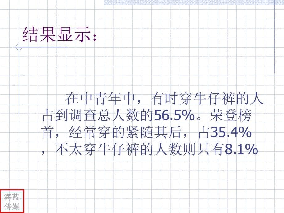 {管理诊断调查问卷}我国牛仔裤消费习惯与观念调查报告_第5页