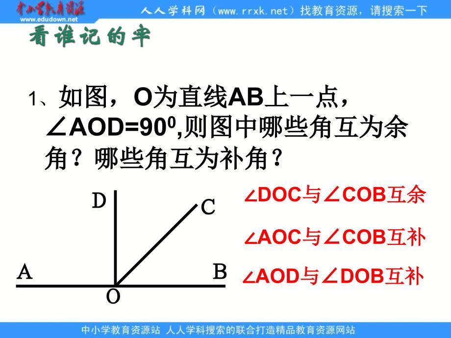 苏科版七上6.3《余角、补角、对顶角》ppt课件2_第2页