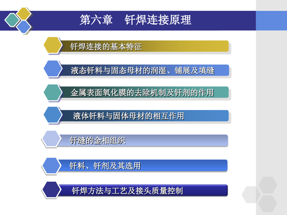 焊工培训 钎焊连接原理_第2页