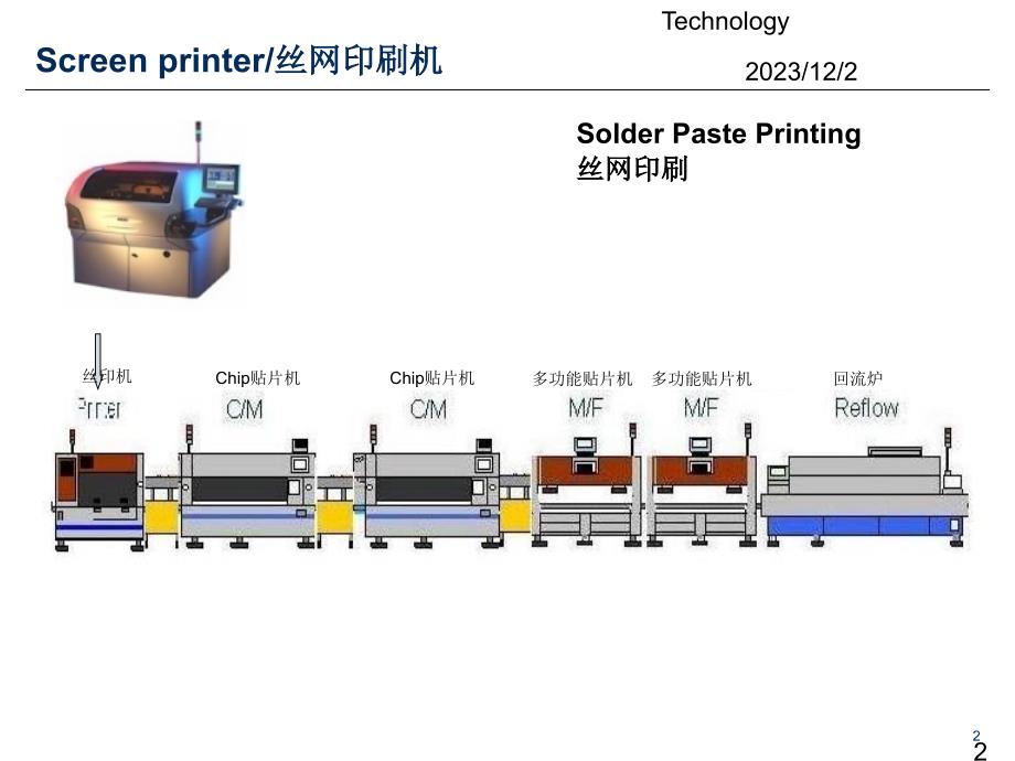 {SMT表面组装技术}SMT锡膏印刷培训_第2页