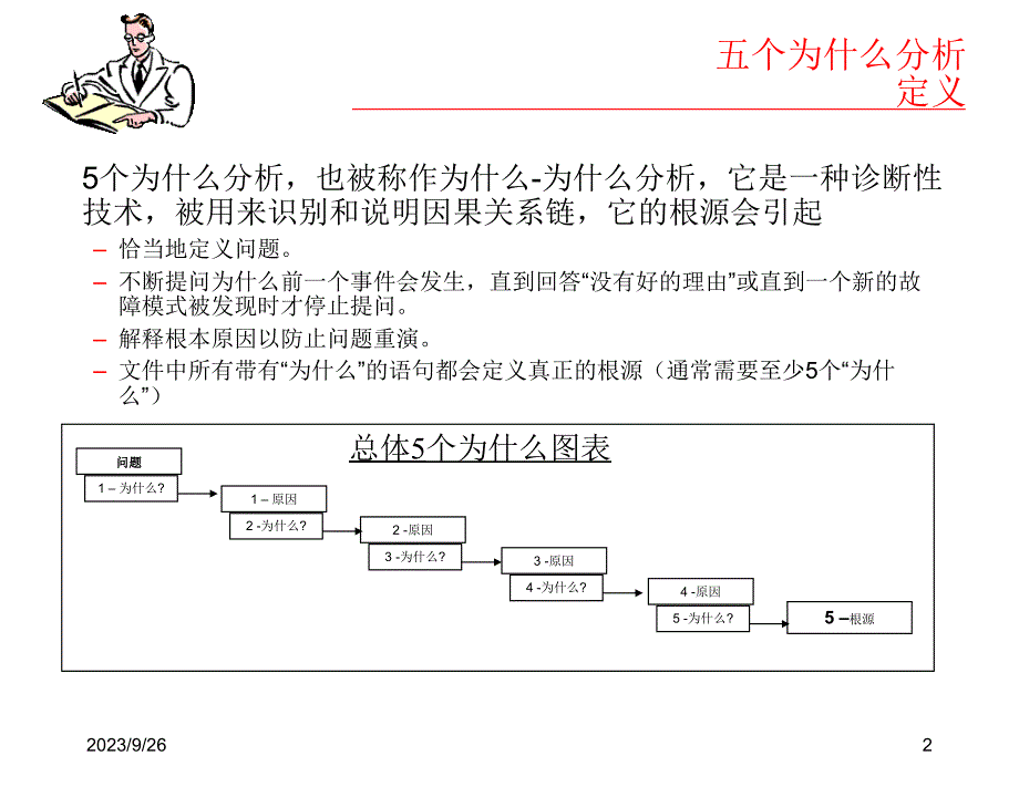 {行业分析报告}5个为什么分析_第2页