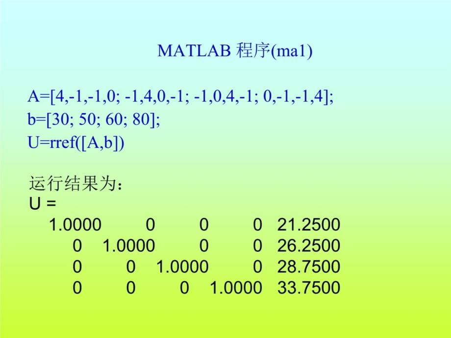 线性代数应用举例教学案例_第4页