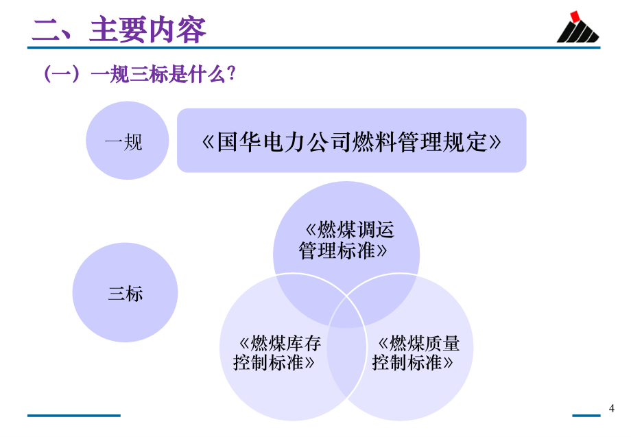 {管理运营知识}国华公司燃料管理一规三标宣贯_第4页