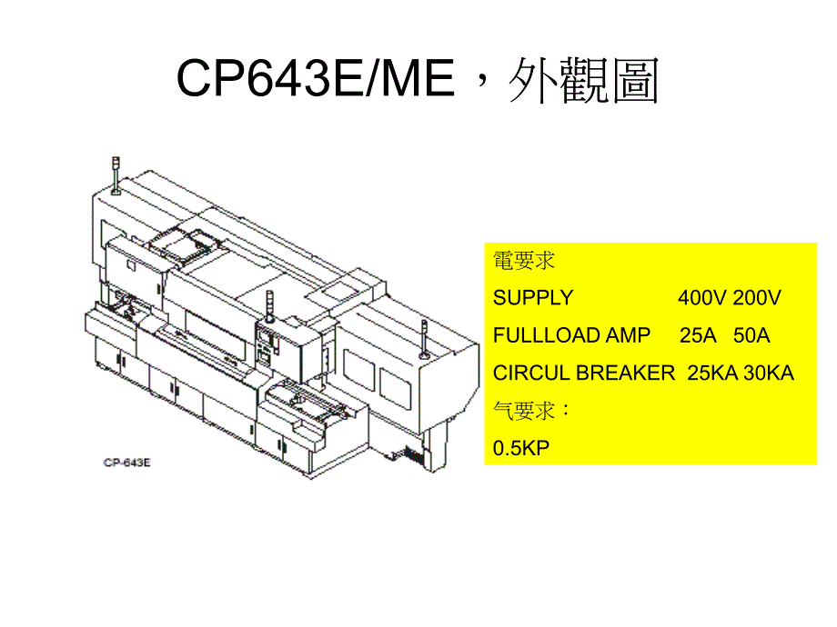 {SMT表面组装技术}SMT基础培训cp643贴片机常识)_第2页